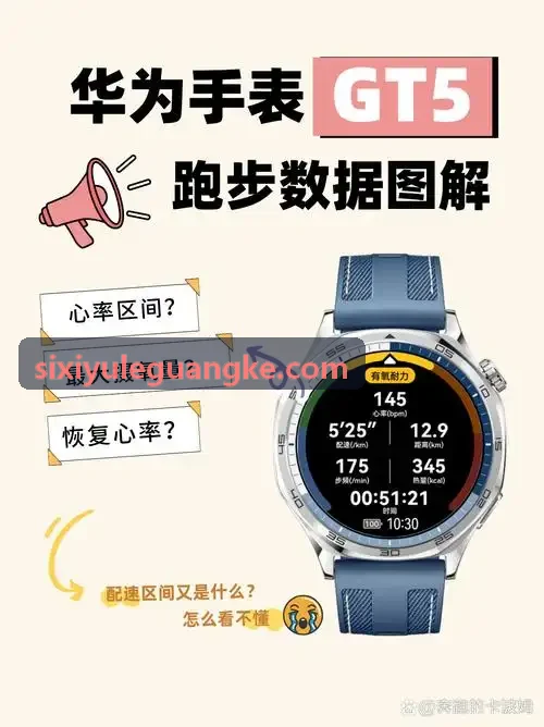 四喜可视化工作台界面