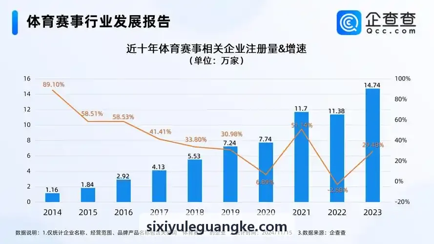 体育培训机构多校区数字化实战案例